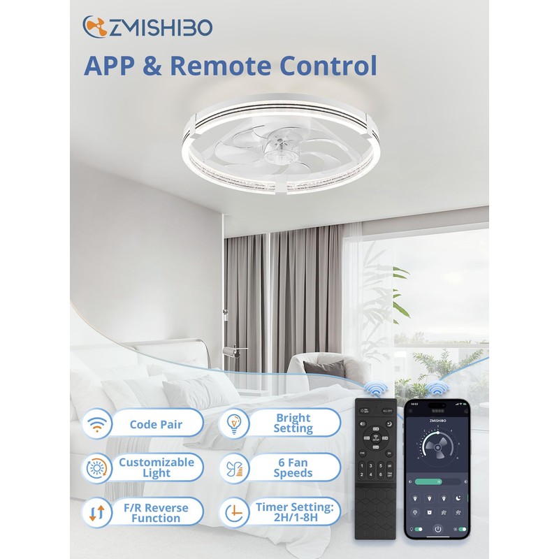 ZMISHIBO Low Profile Ceiling Fans with Lights, Flush Mount Modern
