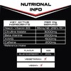 SCI-MX - Total Pre Workout - Blue Raspberry Flavour -