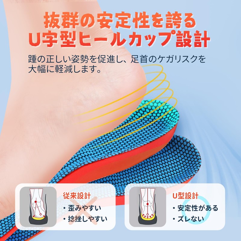 Solemacher Insole, Physical The Supervised Insole, Physical Therapy, Ergonomic Shock-Absorption,