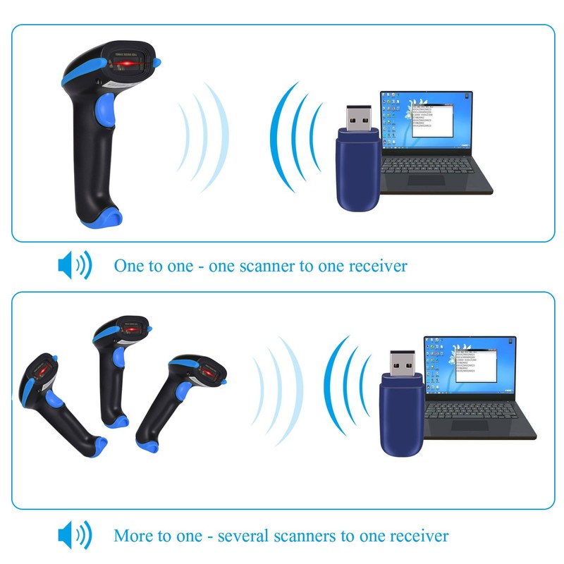 WoneNice 2.4G Wireless Barcode Scanner – 1D Handheld Cordless Barcode