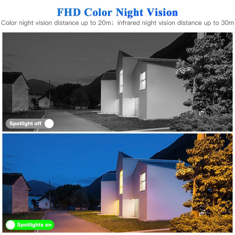 ctronics Camera 690WD