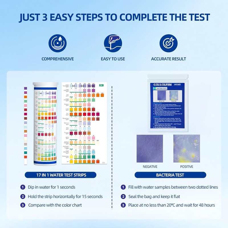 21 in 1 Accurate Drinking Water Test Kit, Well Water