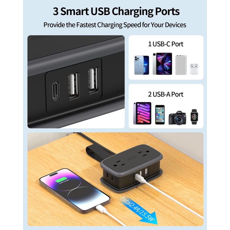 Travel Power Bar with USB C Port, NTONPOWER Flat Plug