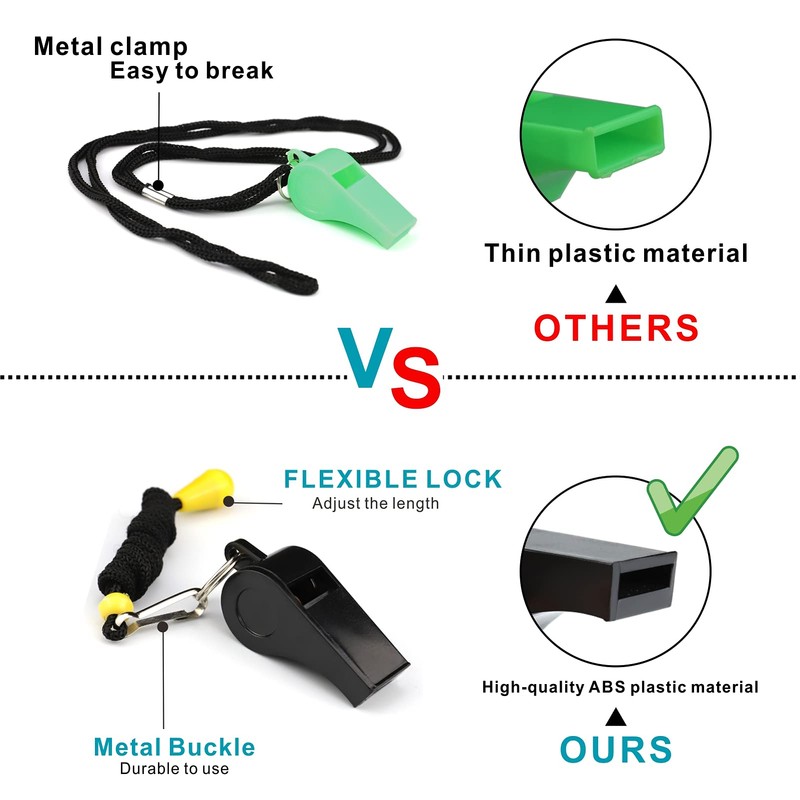 AMBITIONJUMP Whistle, 8 Pack Plastic Whistles for Coahes, Loud Crisp