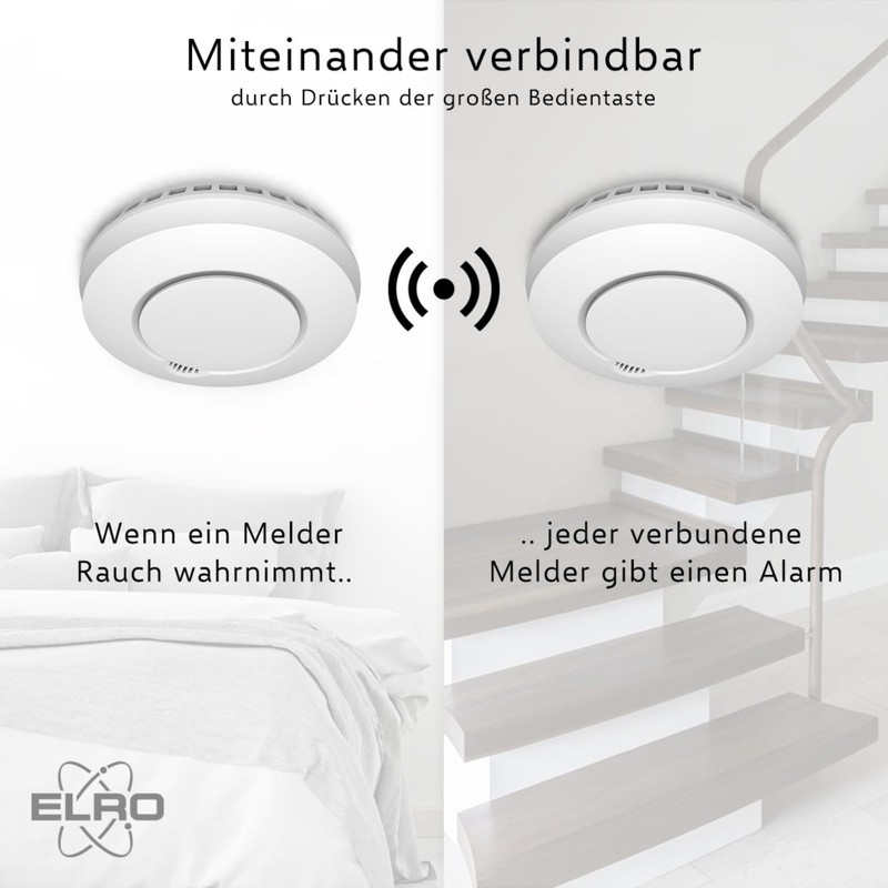 ELRO Connects, FZ500221R