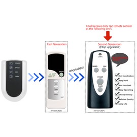 Mando a distancia de repuesto para Lasko 2033667 2033667A M16950 M18950 S18961 S18635 U35115 U35120 2510 2511 2711 T38301 T322000 T32000 T320000 4441111 Ventilador de torre oscilante T37900 T38305