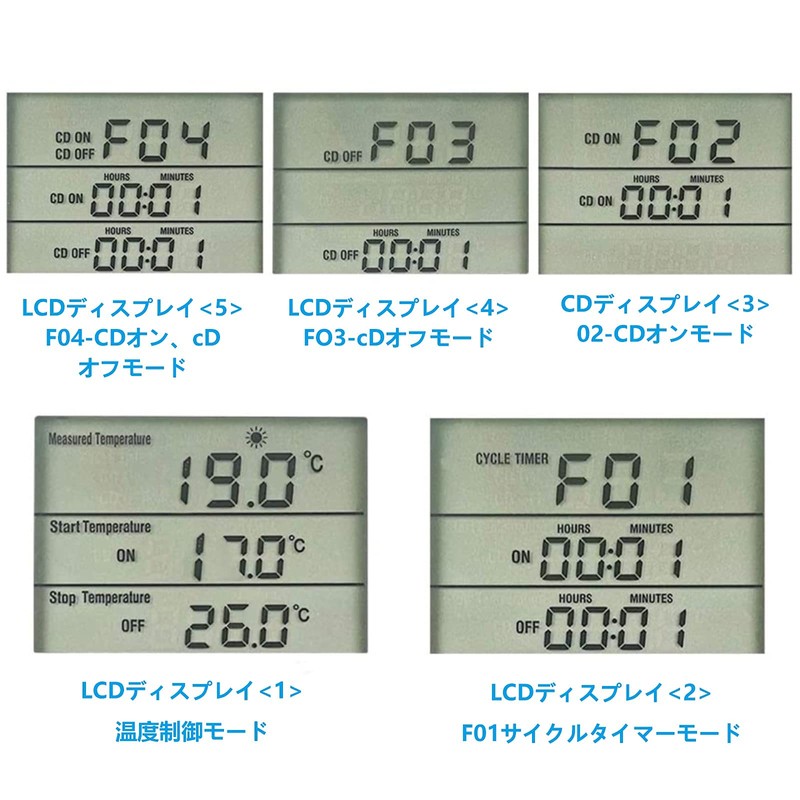 RUIZHI Smart Aquarium Temperature Control Socket with Sensor Digital Temperature