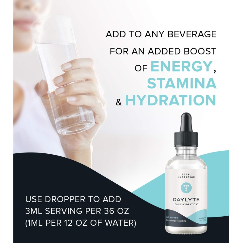 Daylyte Electrolyte Drops, Unflavored, Sugar Free Daily Hydration Supplement with