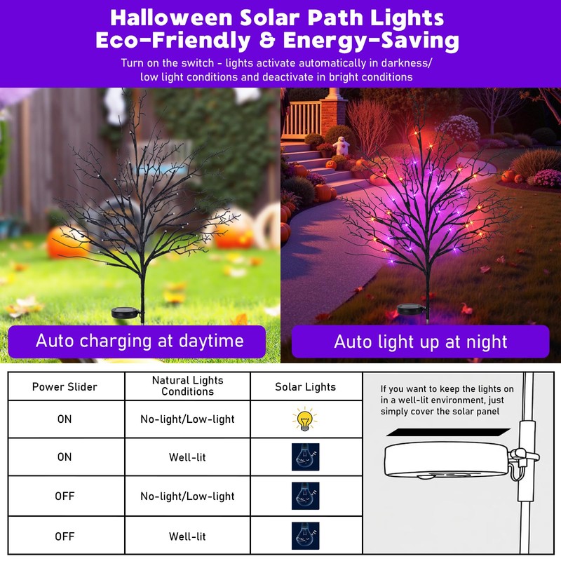 Luiywan Fall Solar Pathway Lights 4PCS, Autumn Outdoor Harvest Decorations,