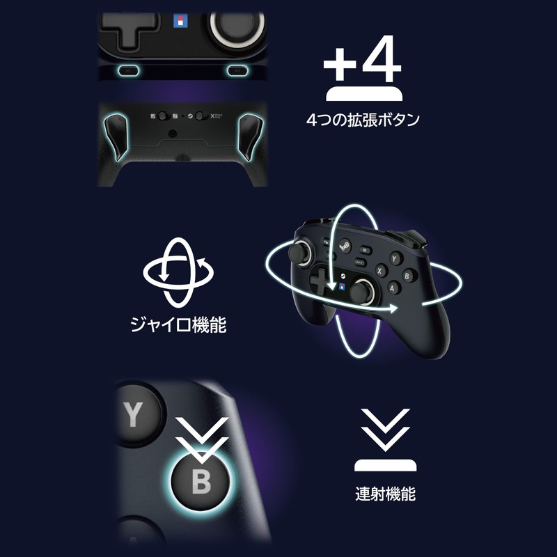 ワイヤレスホリパッド for Steam (ネオンイエロー)