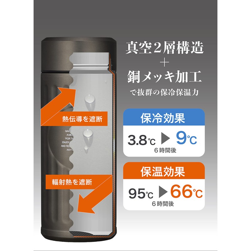 CBJAPAN QAHWA Water Bottle, Copper, 14.2 fl oz (420 ml),