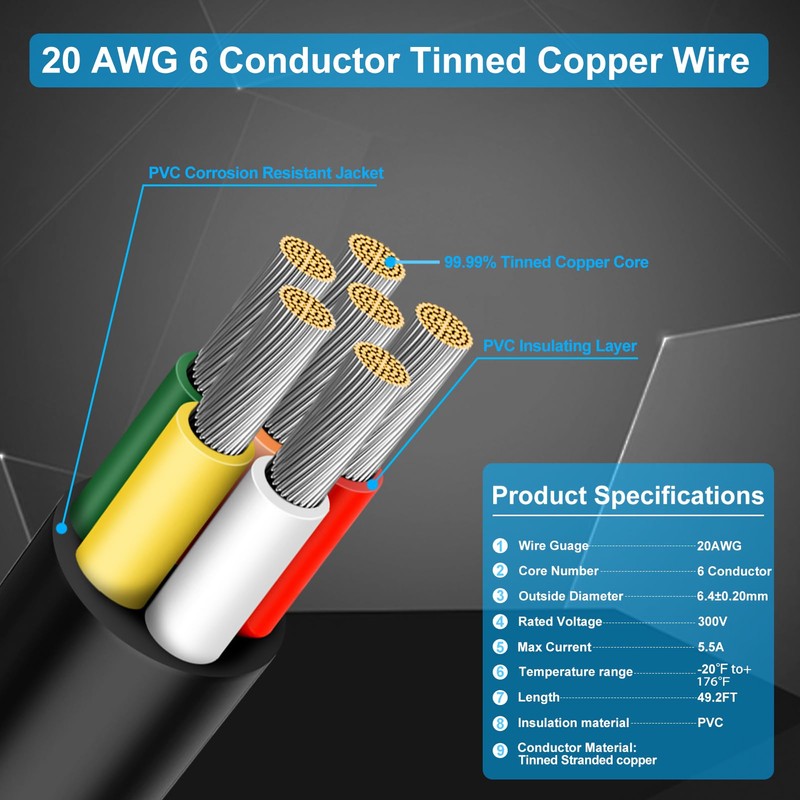 RESHAKE 20 Gauge 6 Conductor Wire, 49.2FT 20/6 Tinned Copper