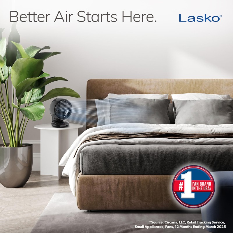 Lasko Air Circulator Fan, Whirlwind Orbital Motion Table Fan, 3