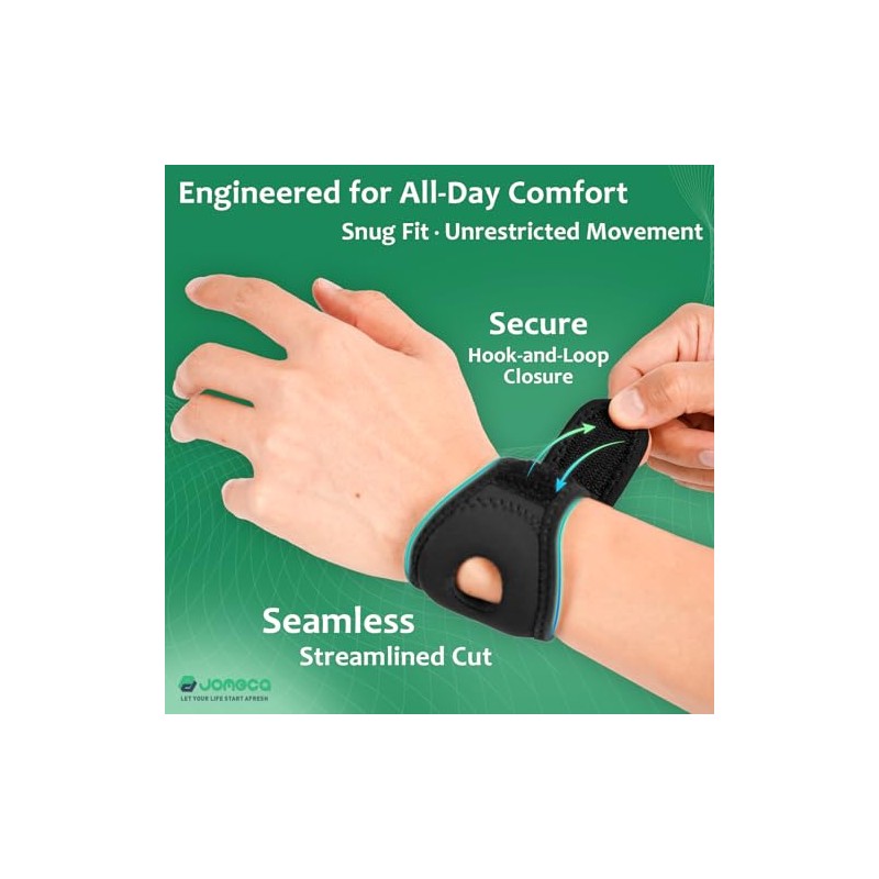 Wrist Brace for TFCC Tears Built-in Ring Pad for Ulnar