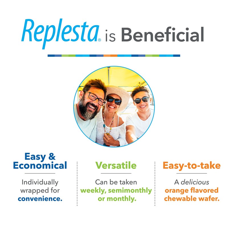 Replesta 50,000 IU Vitamin D3 Cholecalciferol, for Vitamin D Deficiency,