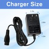 Fesasn 16.8V Power Adapter Charger Compatible with Aiper Scuba S1