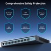 SODOLA 8 Port 10G SFP+ 8 x 10Gbps Managed Switch