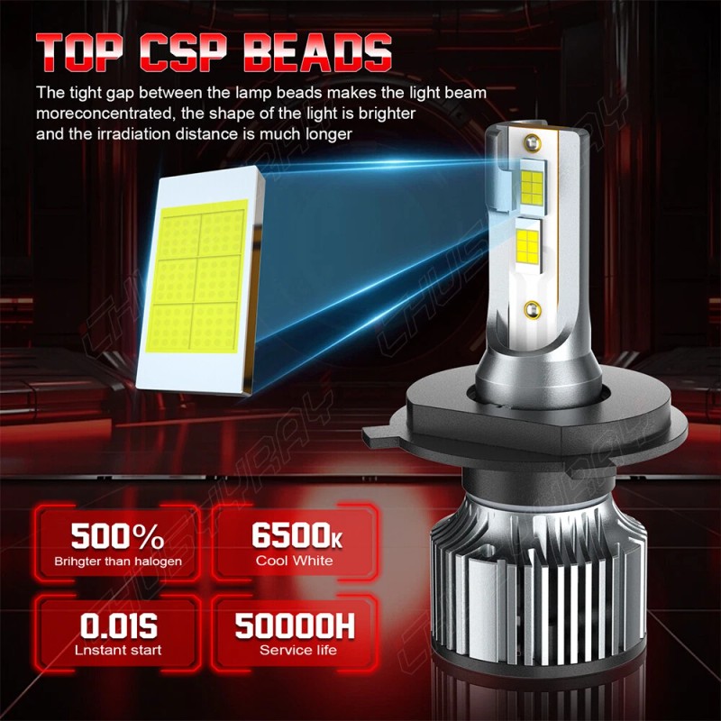 CHUSYYRAY Pair 5x7" 7x6inch led Headlight for Ford E100 E150