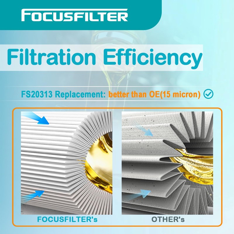 FOCUSFILTER OEM Grade Fuel Water Separator Filter, Replaces Fleetguard FS20313,
