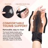Wrist Thumb Spica Support Brace, Carpal Tunnel Wrist Splint, Night