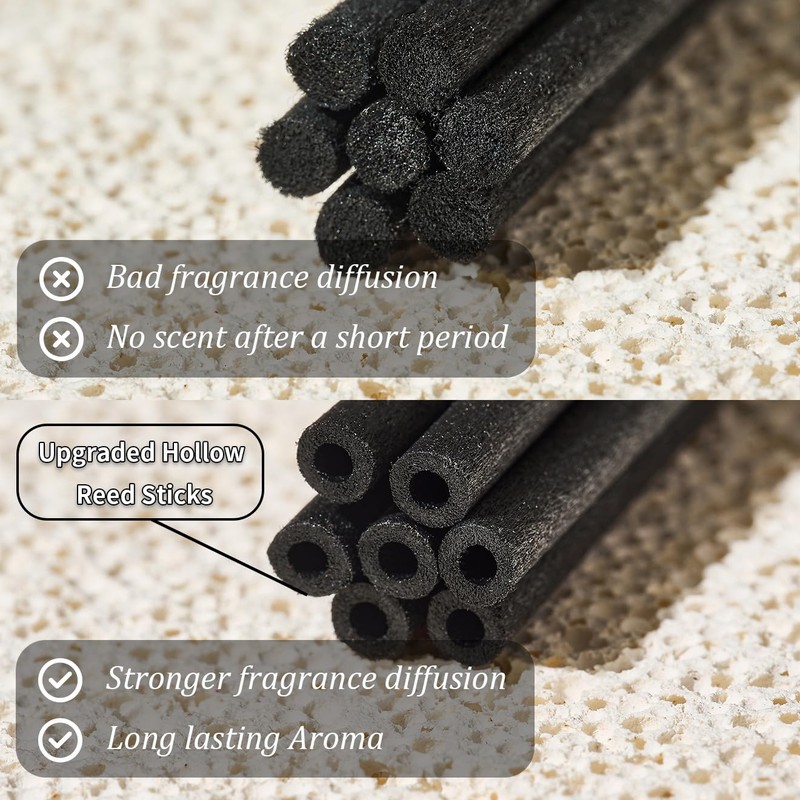 M&SENSE 10.14 oz Large Reed Diffuser Set | Neroli Noir