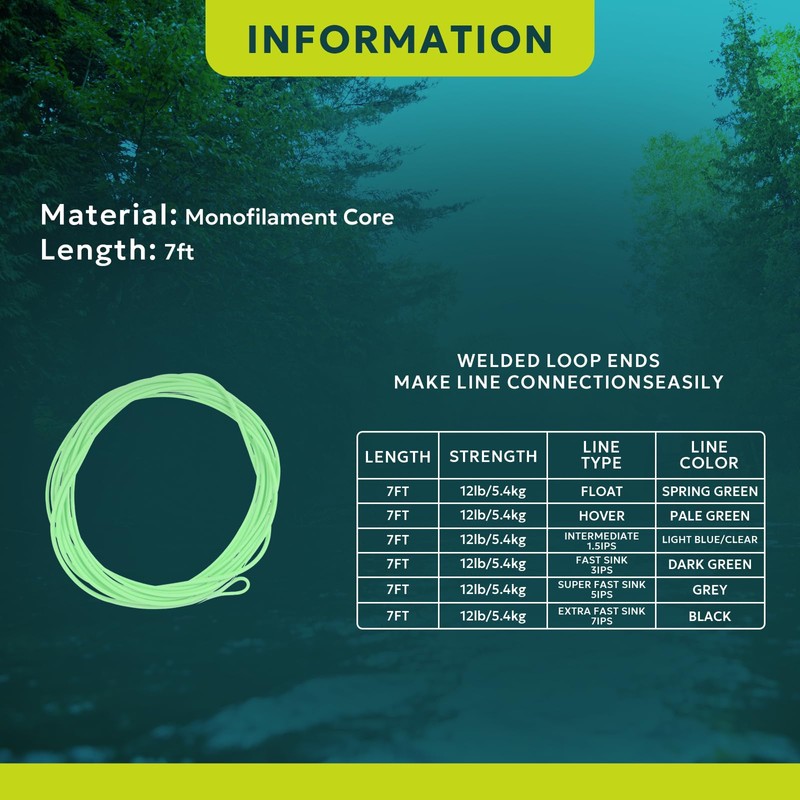 SF Fly Fishing Poly-Coated Leaders Monofilament Core Leader Line Fly