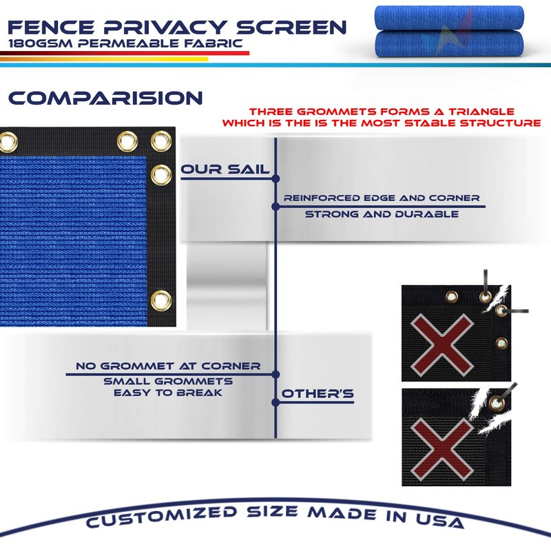 Windscreen4less Fence Privacy Screen 3' x 1' Heavy Duty Windscreen