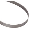 Lenox - 1792737 Classic Pro Vari-Raker Band Saw Blade, Bimetal,