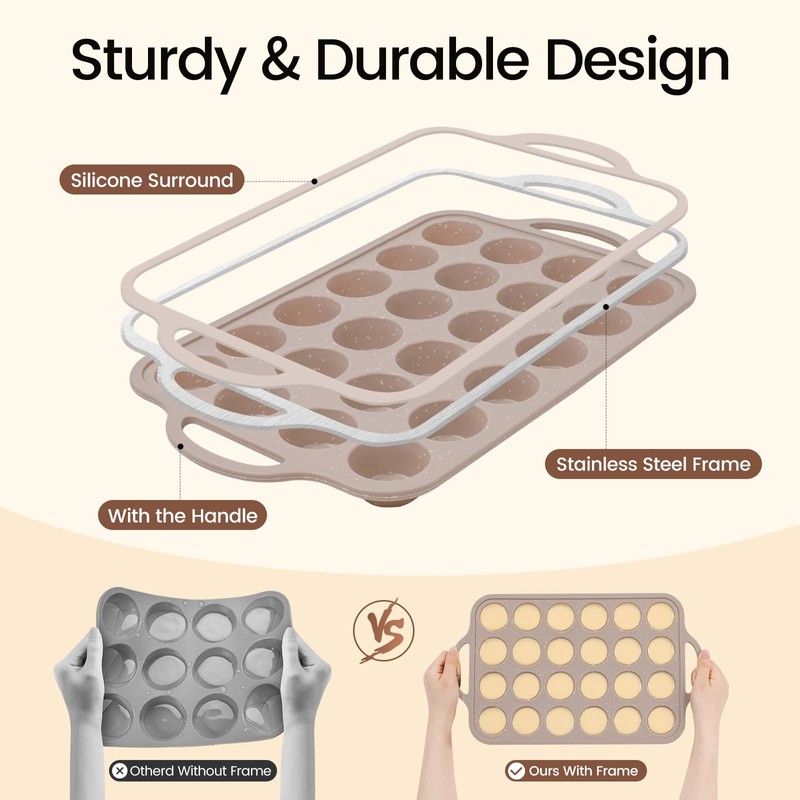 Vinino 2Pack Mini Silicone Muffin Pans for Baking with Metal