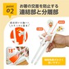 Edison Mama Edison Meal Support Set, Mini, Right Hand, Ages