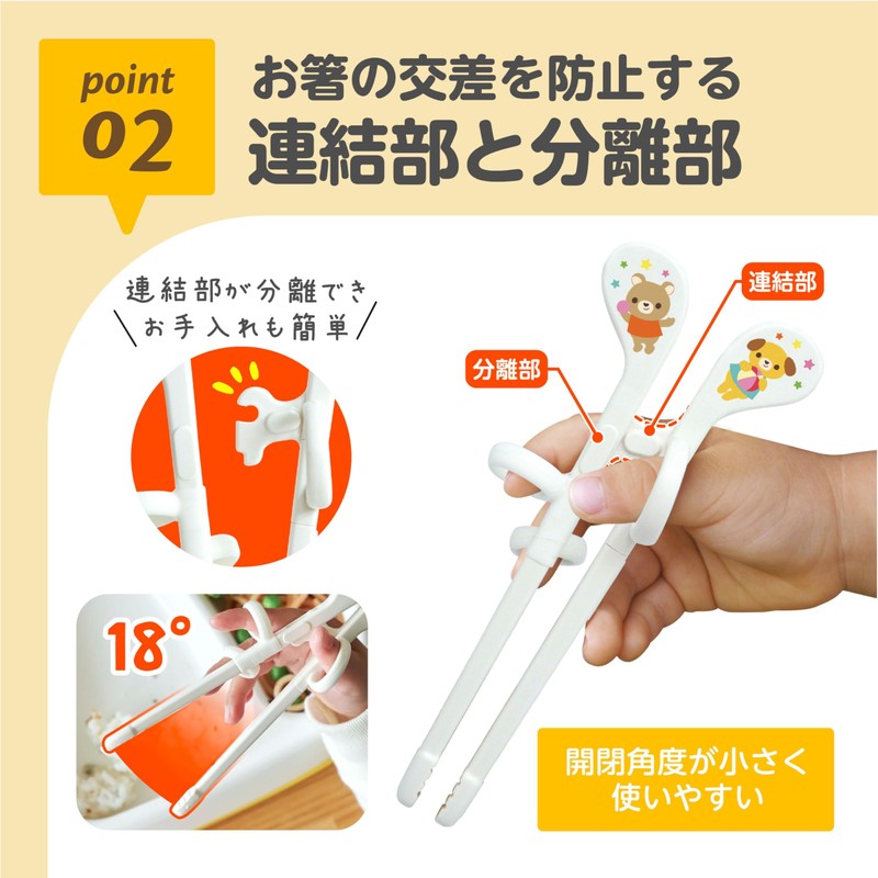 Edison Mama Edison Meal Support Set, Mini, Right Hand, Ages