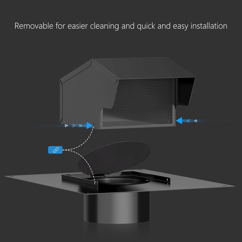 Removable Roof Vents, Hon&Guan 4 Inch Roof Dryer Vent for