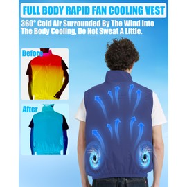 Cooling Vest Jacket with 2 Fans - Men and Women 21V Air Conditioner Vests, With 20000mAh Battery (US, Alpha, Small, Regular, Regular, Blue)