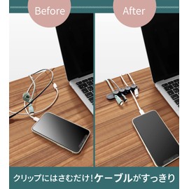 AZUSA Magnetic Cable Holder, Cable Clip, Wire Clear, 2 Holes, 0.2 inch (5 mm) / 0.14 inch (3.5 mm), 2 Types of Thickness, Large Diameter, Strong Magnets, For Desk, Car, Organization, Lightning Cable,