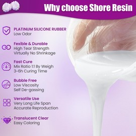 Silicone Mold Making Kit,66oz Platinum Silicone Rubber,15A Liquid Silicone Mixing Ratio 1:1 for Casting Resin Molds and DIY Jewelry Molds