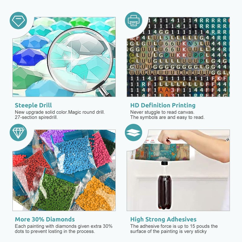 RICUVED 5D Hund Diamond Painting Diamant Painting Bilder Tiere Diamond