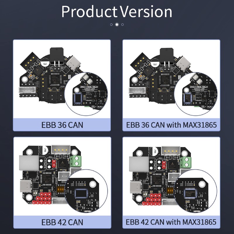 BIGTREETECH EBB 36 CAN V1.2, Shield for Connecting Clipper Extension