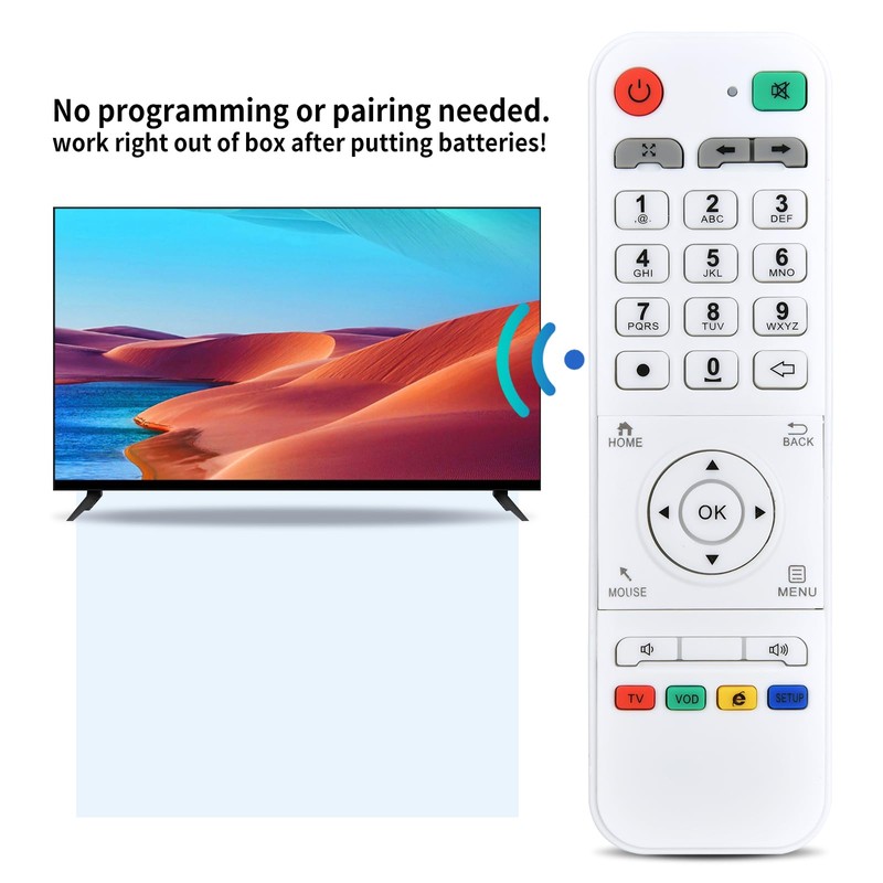 TCNOUMT Replace Remote Control fit for LOOL Loolbox IPTV Box