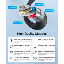 Charger Cable for Braun Shaver Series 9 8 7 6 5 3 1,Power Cord for Braun S3 S6 S7 S8 S5 S9 S1 Electric Razor,Durable Portable Travel Charger,3.3FT