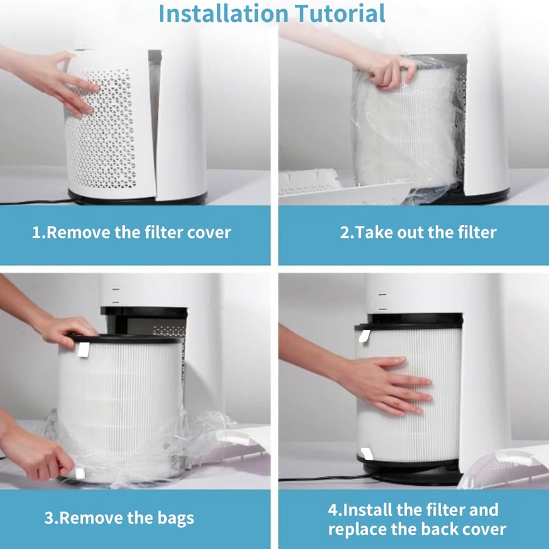 LV-H133 Replacement Filter, Compatible with LEVOIT LV-H133 Tower Air Purifier,