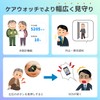 Living Alone, Watch Over the Elderly, Small Sensor, Notify Only