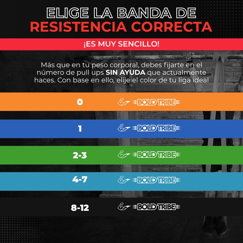 BOLD TRIBE Liga de Resistencia Naranja No. 6 - Banda