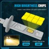 CHOPDARK H1 LED Bulb 3000K Yellow Light Fog Lamps 1:1