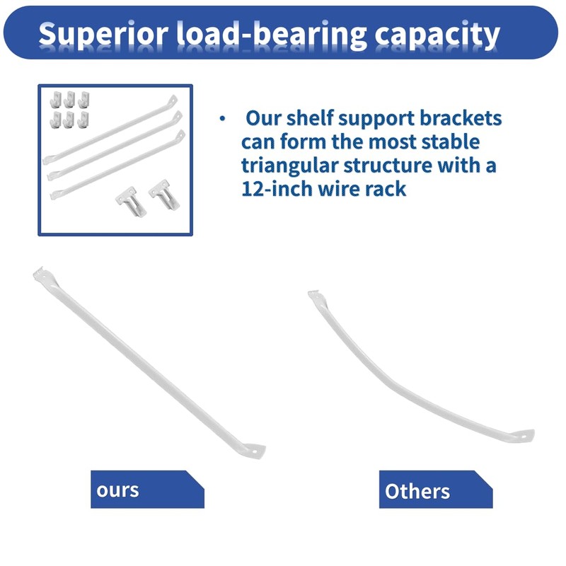 12 Inch Wire Shelf Brackets Kit with All Phillips Screws