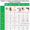 IRUFA, FS-OS-11.3D Breathable Finger Splint Trigger Finger Splint Straightener Curved