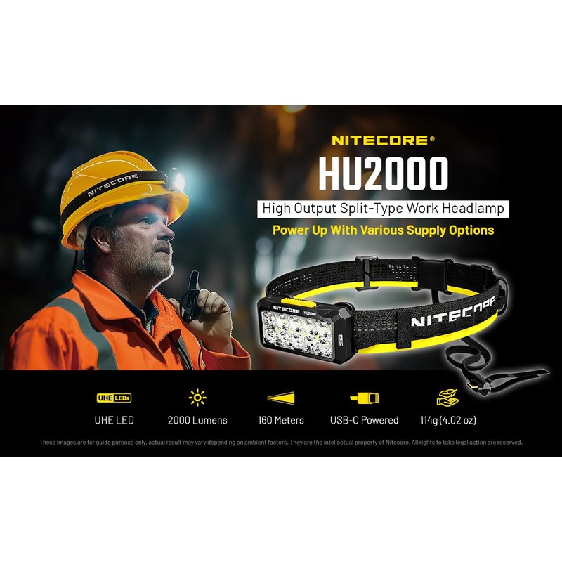 Nitecore HU2000 2000 Lumen Work Headlamp, Compatible with External USB-C