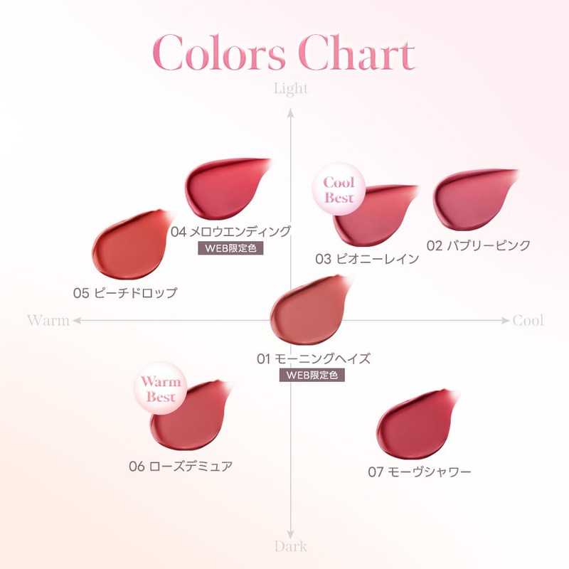 Milk Touch Dew Stain Sheer Lip Gloss (06 Rose Demure,