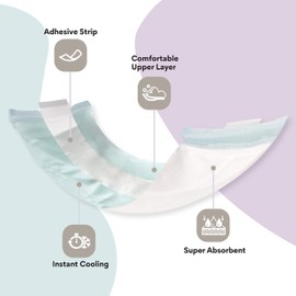 Leonns® Instant Perineal Ice Packs for Postpartum w/Adhesive Strip | Perineal Cold Pack - 2 in 1 Postpartum Ice Pack Pads for After Birth - Instant Ice Maxi Pads | Easy to Activate (12 Pack)