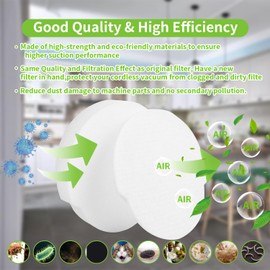 NZ860UKT Filter Replacement for Shark Lift Away Bagless Upright Vacuum NZ850UK NZ860UK NZ860UKT AZ912UK AZ912UKT, 4 Replacement Sponge Filter (4)