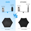 Aolso Travel Umbrella, 6 Ribs Mini Umbrella Small UV Umbrella,